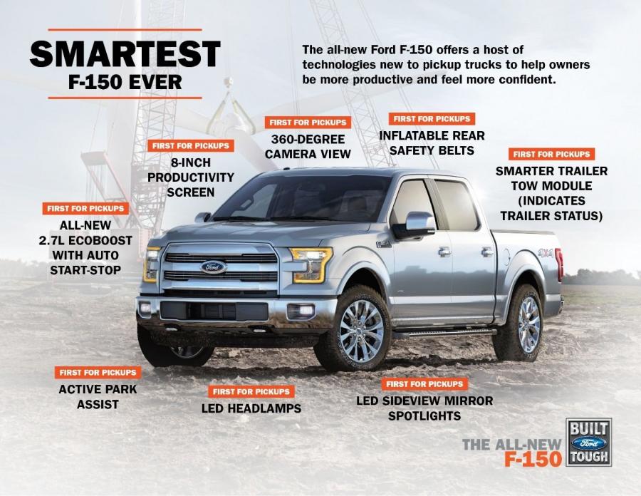  Ford F-150 2015 года  (фото 6 из 33)
